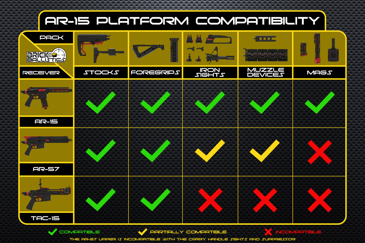 SHRAPNEL x AM ARMS x BRICK BALLISTICS - AR-15 PLATFORM